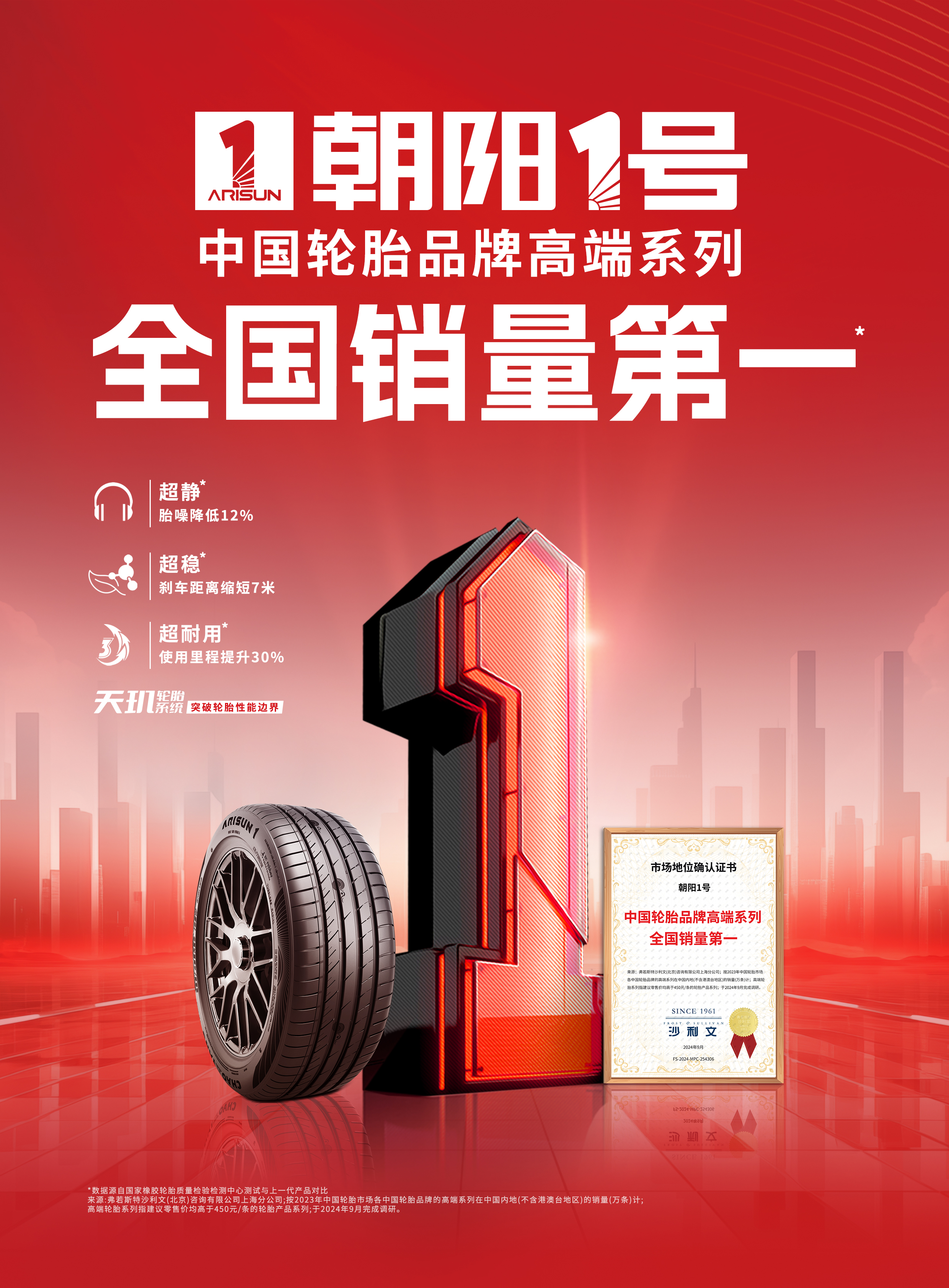 1735624102961916GstY.jpg 朝阳1号全国销量第一.jpg